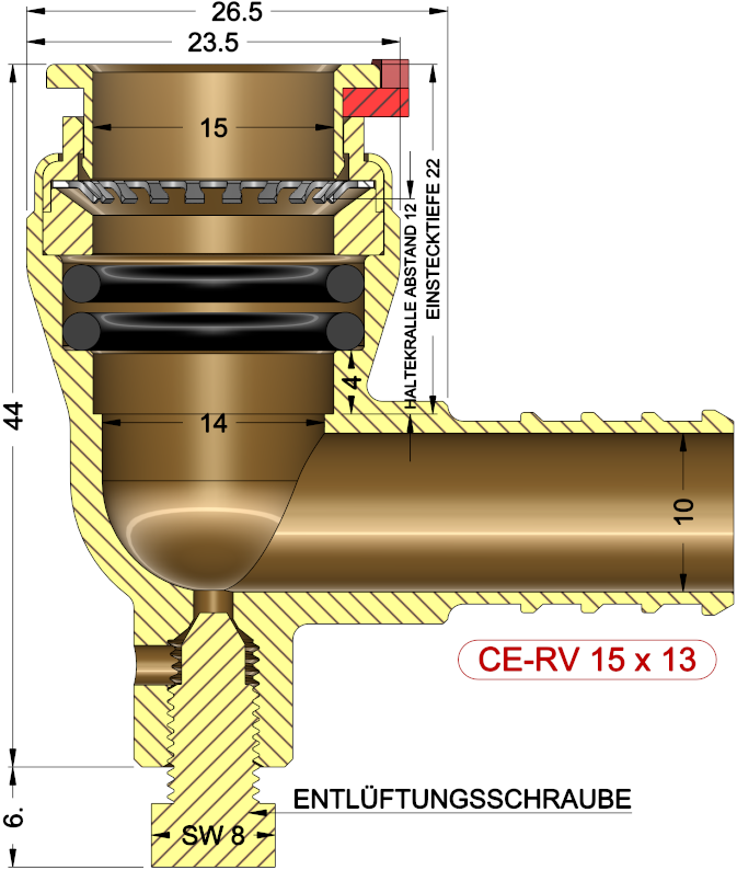 description